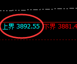 豆粕:日线结构精准实现规则化极端回撤