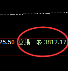 豆粕:日线结构精准实现规则化极端回撤