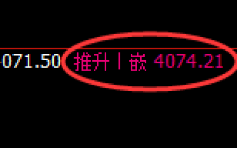 螺纹：日线精准进入规则化修正洗盘结构