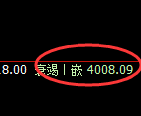 螺纹:日线精准进入规则化修正洗盘结构