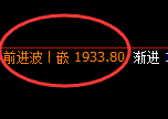 焦煤:跌超2%,4小时结构精准展开极端强势洗盘