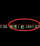 焦煤:跌超2%,4小时结构精准展开极端强势洗盘