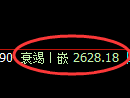 股指50:日线结构精准实现规则化强势振荡