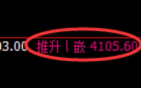 热卷：日线交叉于4小时结构，精准实现弱势振荡