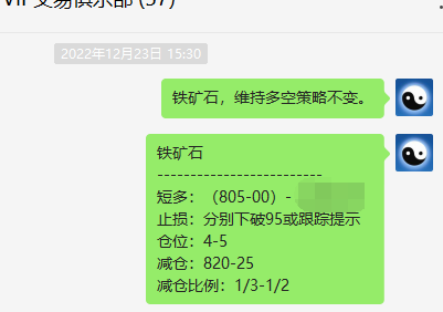 铁矿石:精准VIP策略(短线多单)合计突破30点