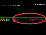 沥青:日线回补高点精准实现快速冲高回落