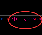 PTA:4小时低点结构精准拉升,周线高点快速回落