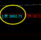 沥青:日线结构精准实现规则化快速洗盘