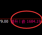 玻璃:4小时回补结构精准触及并直线拉升