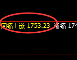 焦煤:跌超2%,日线试仓高点精准触及并单边直线回撤