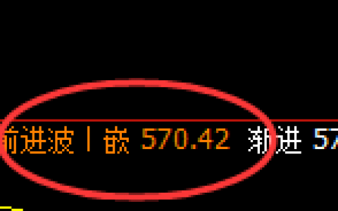 原油：跌超4%，日线高点精准加速回撤