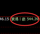 原油:跌超4%,日线高点精准加速回撤