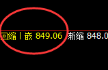 铁矿石:日线结构延续精准规则化宽幅振荡