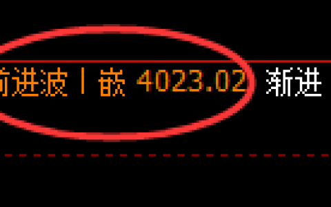 螺纹：4小时结构精准实现规则化快速洗盘