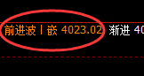 螺纹:4小时结构精准实现规则化快速洗盘