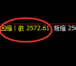 焦炭:4小时结构精准触及实现规则化快速修正
