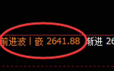 甲醇：4小时价格结构高点，精准展开单边强势回升