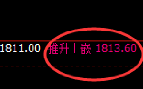 焦煤：精准规则化波动结构，随心所欲的把握