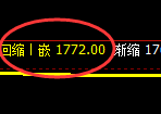 焦煤:精准规则化波动结构,随心所欲的把握