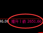 焦炭:4小时回补修正结构精准展开规则化完美运行