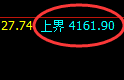 热卷:价格按照规则精确进入宽幅强势的运行结构