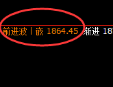 焦煤:涨超3%,日线结构精准实现极端强势拉升