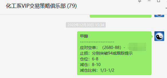 甲醇:VIP精准策略(短线空单)利润成功突破100点