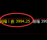 股指300:2小时结构精准实现规则化快速洗盘