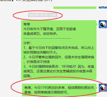 焦煤:VIP精准策略(短线多单)利润突破100点
