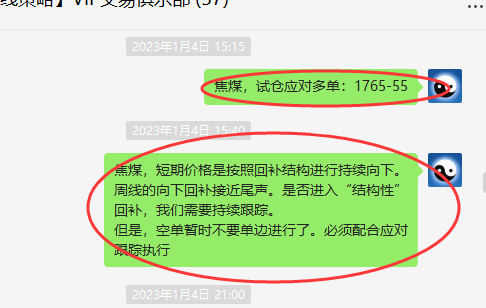 焦煤:VIP精准策略(短线多单)利润突破100点