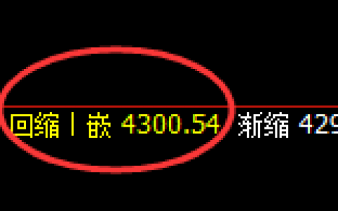 液化气：涨超2%，4小时低点策略精准强势回升