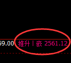燃油:4小时高点精准冲高回落,回补低点直线回升