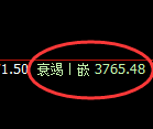 豆粕:4小时高点结构精准触及并大幅回撤