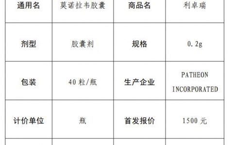 <strong>默沙东新冠口服药莫诺拉韦胶囊于天津挂网</strong>