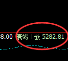 PTA:4小时结构精准展开规则化快速洗盘