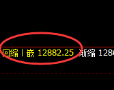 橡胶:日线结构低点精准触及并极端强势拉升