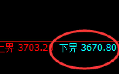 沥青：价格结构精准实现宽幅运行，这是修正结构