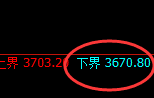 沥青:价格结构精准实现宽幅运行,这是修正结构