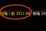 燃油:4小时结构精准展开快速冲高回落