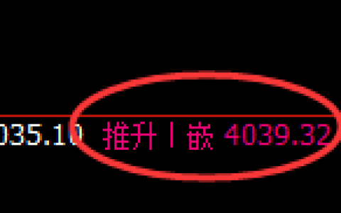 股指300：日线正常高点精准触及并大幅回撤