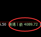 螺纹:4小时结构精准实现极端快速回撤,低点全部回补