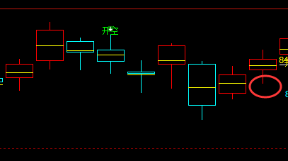铁矿石:VIP精准策略(短线多单)利润成功突破25点