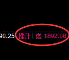 焦煤:4小时回补结构精准冲高回落后展开宽幅波动