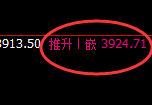 豆粕:日线结构精准完成正常价格运行,高点极端修正