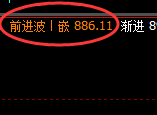 铁矿石:单日利润近30点,试仓策略精准极端拉升