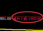 焦煤:日线结构高点精准触及并极端大幅冲高回落