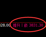 沥青:日线修正低点精准触及并快速止跌回升