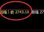 燃油:4小时结构精准实现极端冲高回落