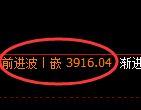 沥青:4小时结构精准展开快速洗盘,高点延续回补
