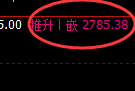 燃油:4小时修正高点精准冲高回落